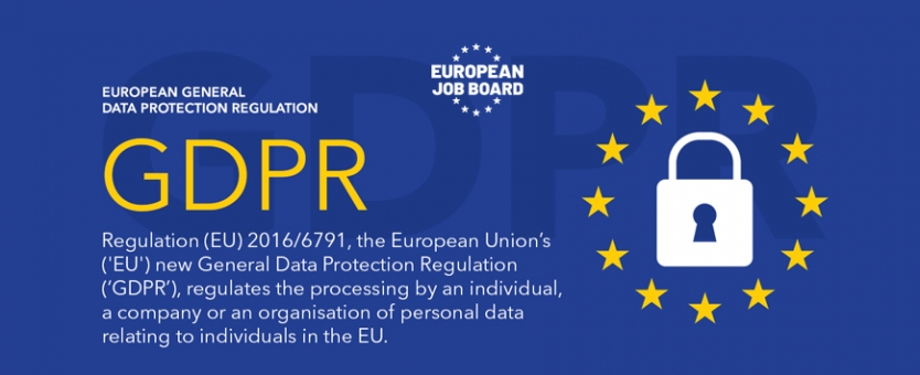 What Is GDPR? Are you ready for GDPR | Infographic
